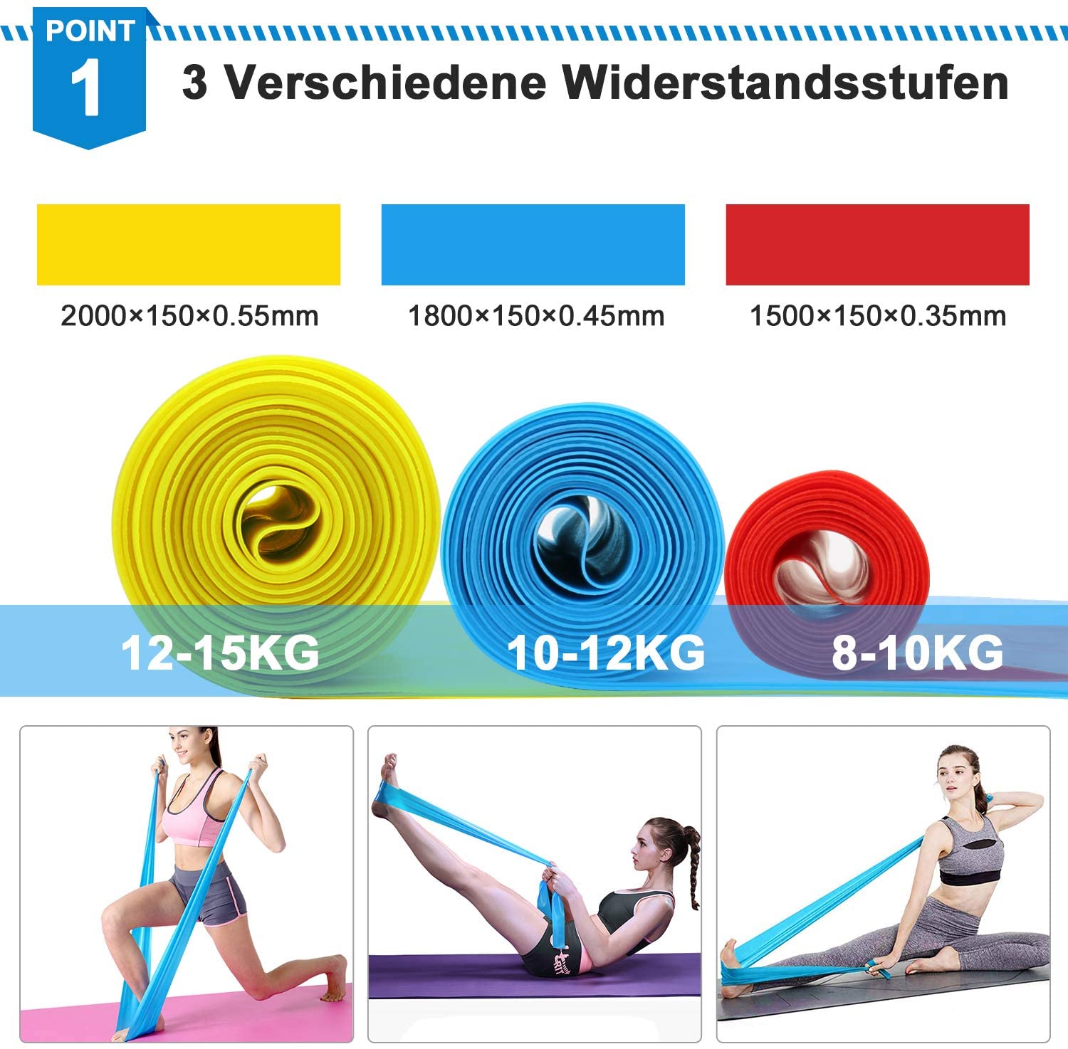 أربطة اللياقة البدنية المرنة 3 - مراجعة Sports Equipment Pictures وسعره