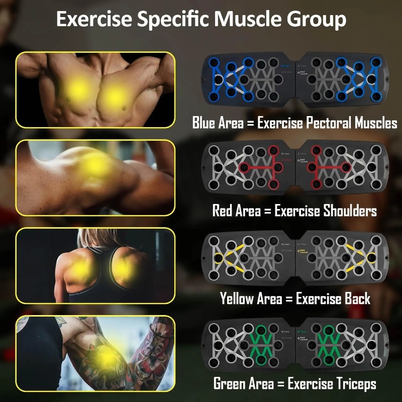 لوح تمارين قابل للطي مع أربطة  - مراجعة Sports Equipment Warehouse وسعره